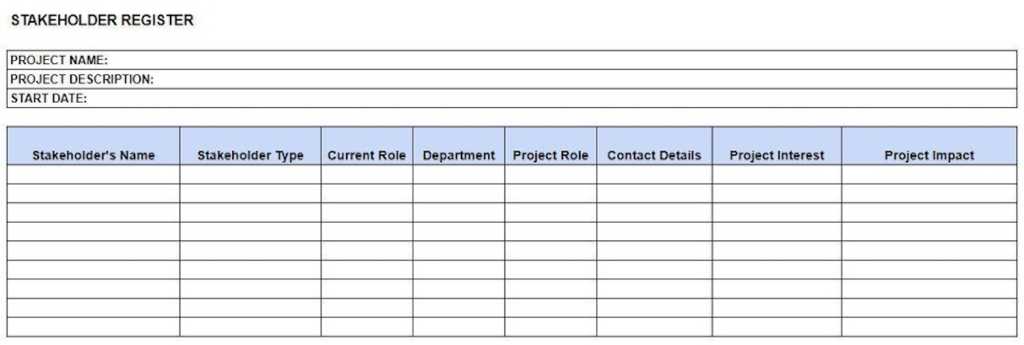 Stakeholder Register